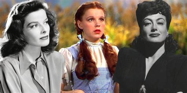 Actresses Haven’t Aged – Hollywood Life